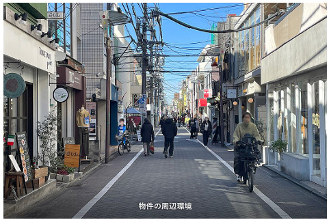 物販・サービス店向け！JR中央線吉祥寺駅の路面物件です