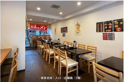 丸ノ内線新高円寺駅、新高円寺ルック商店街沿いの1階路面で、ラーメン居抜き の飲食可能物件が出ました！