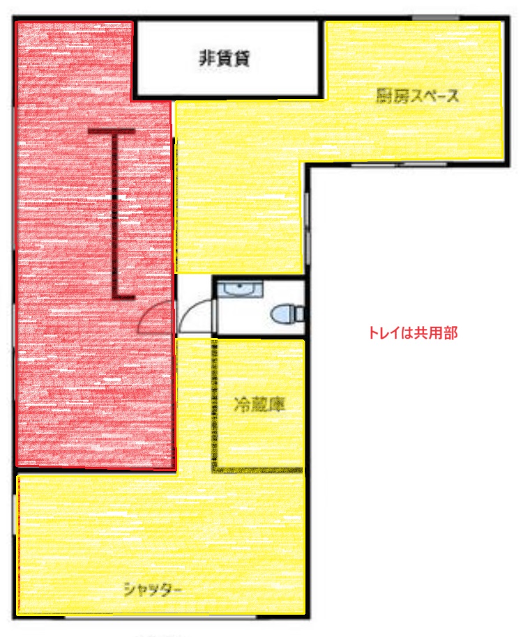 西大島駅徒歩16分。砂町銀座通り商店街の１階店舗！